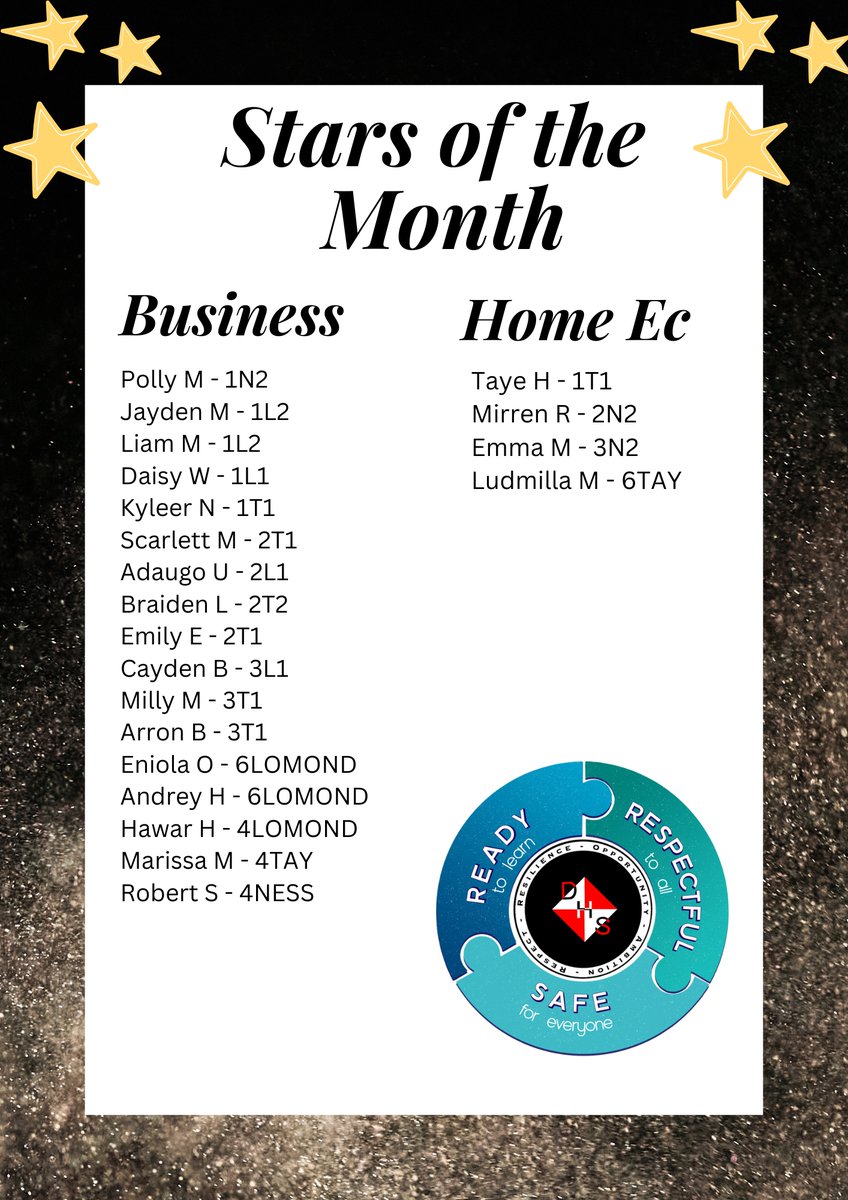 Congratulations to our <a href="/drumchapelhigh/">Drumchapel High</a> April Stars of the Month. Keep up the good work!⭐️⭐️⭐️