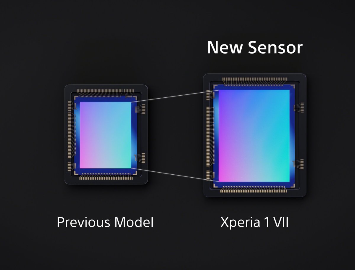 sondesix's tweet photo. The Sony Xperia 1 VII is so anti-2025.

✅ It still has a 3.5 mm audio jack
✅ It still has a microSD card slot
✅ It doesn't follow the trend of having ultra-thin bezels
✅ Instead of upgrading the telephoto camera sensor, they upgraded the ultra-wide sensor significantly
✅ You still don't need a SIM-eject tool to take the SIM card/microSD card out of the slot