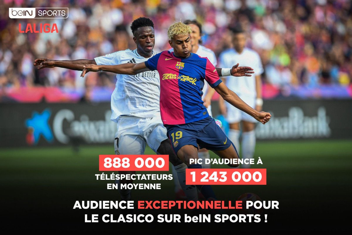 🚨Audience exceptionnelle lors du Clasico avec jusqu’à 1 243 000 téléspectateurs dimanche dernier sur ⁦<a href="/beinsports_FR/">beIN SPORTS</a>⁩ diffuseur exclusif de ⁦<a href="/LaLiga/">LALIGA</a>⁩ 🔥