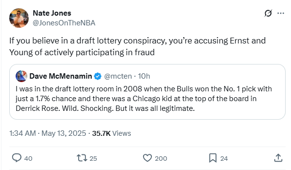 Immediate Hall of Fame, All Time classic NBA post