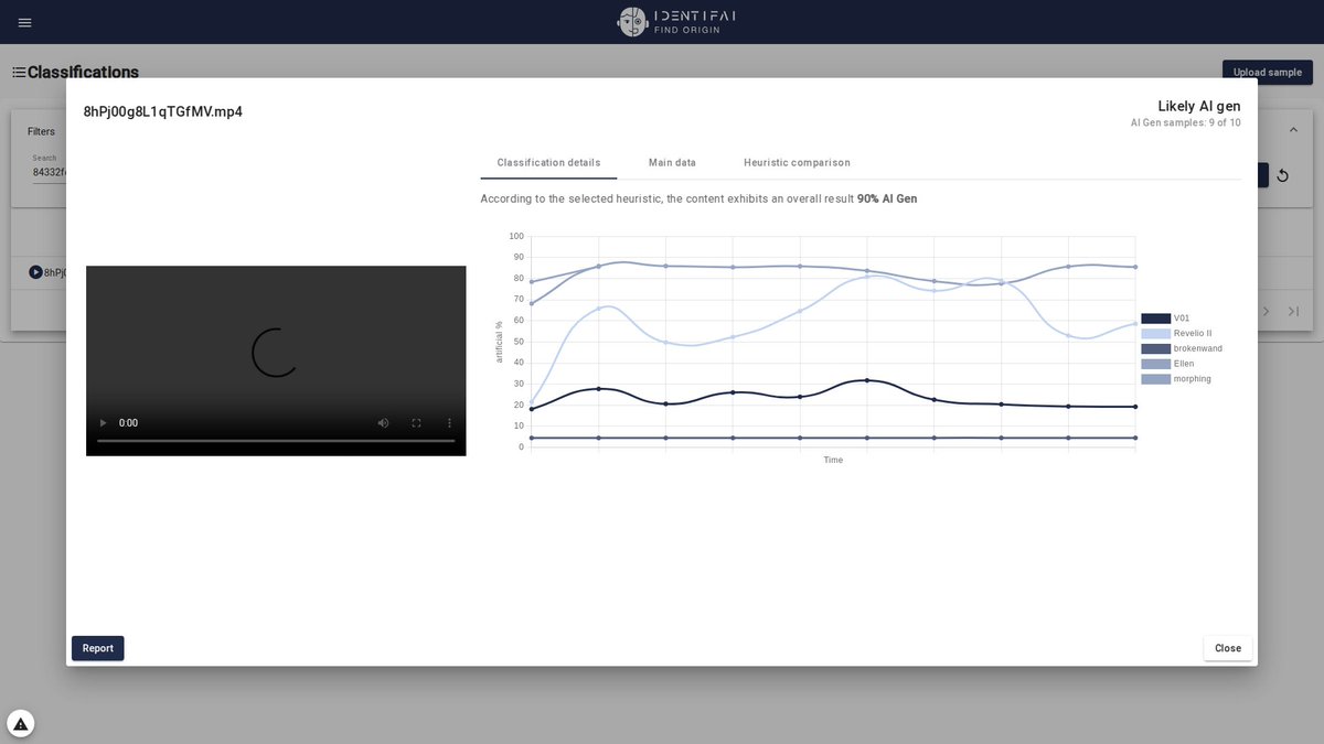 IdentifAI X Bot - BETA tweet media