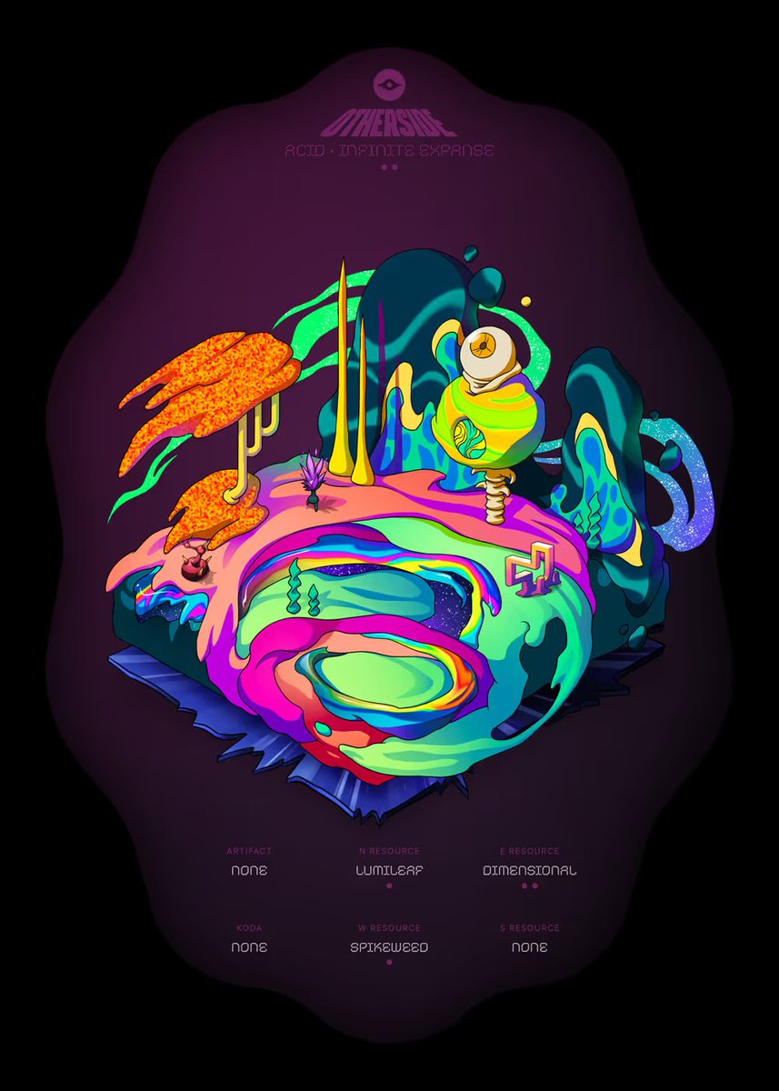 Marcel_Drizer's tweet image. Otherside: 1st and 2nd Phases

Had a bit of discussion regarding the upcoming @OthersideMeta launch and its potential. Wanted to share some thoughts from Discord here.

🧭 What we know so far:

1) The first phase is set to launch in June, where we’ll be able to explore Nexus,…