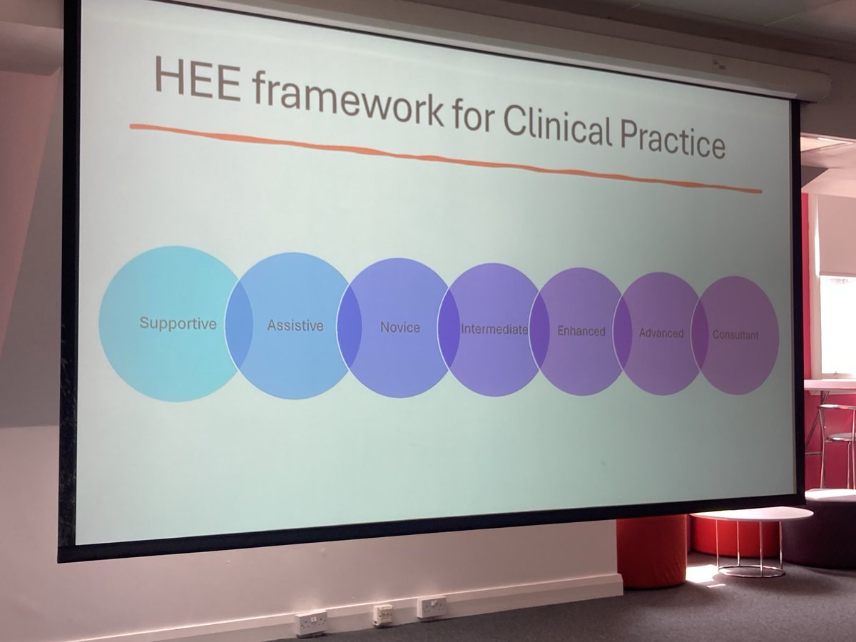 Pamela Anketell (@panketell) on Twitter photo Next up the role of Advanced Clinical Practice - Orthoptists are a perfect profession to work in these roles and support the challenges in ophthalmology workforce. <a href="/BIOS_Orthoptics/">BIOS</a> <a href="/NiOrthoptics/">NIOrthoptics</a> <a href="/tennysonCAHPO/">Professor Michelle Tennyson</a> Next up the role of Advanced Clinical Practice - Orthoptists are a perfect profession to work in these roles and support the challenges in ophthalmology workforce. <a href="/BIOS_Orthoptics/">BIOS</a> <a href="/NiOrthoptics/">NIOrthoptics</a> <a href="/tennysonCAHPO/">Professor Michelle Tennyson</a>