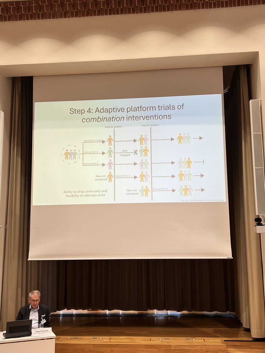 Bettina Grande (@grandebettina) on Twitter photo .<a href="/PutrinoLab/">Putrino Lab</a> (Mount Sinai):
Targeting muscle & mitochondrial dysfunction in ME/CFS.
Low-dose rapamycin may help by reversing immunosenescence, enhancing T-cell function & stabilizing cytokine release.
RCT now underway.
#MECFS #Rapamycin #Mitochondria
#MEAwarenessMonth .<a href="/PutrinoLab/">Putrino Lab</a> (Mount Sinai):
Targeting muscle & mitochondrial dysfunction in ME/CFS.
Low-dose rapamycin may help by reversing immunosenescence, enhancing T-cell function & stabilizing cytokine release.
RCT now underway.
#MECFS #Rapamycin #Mitochondria
#MEAwarenessMonth
