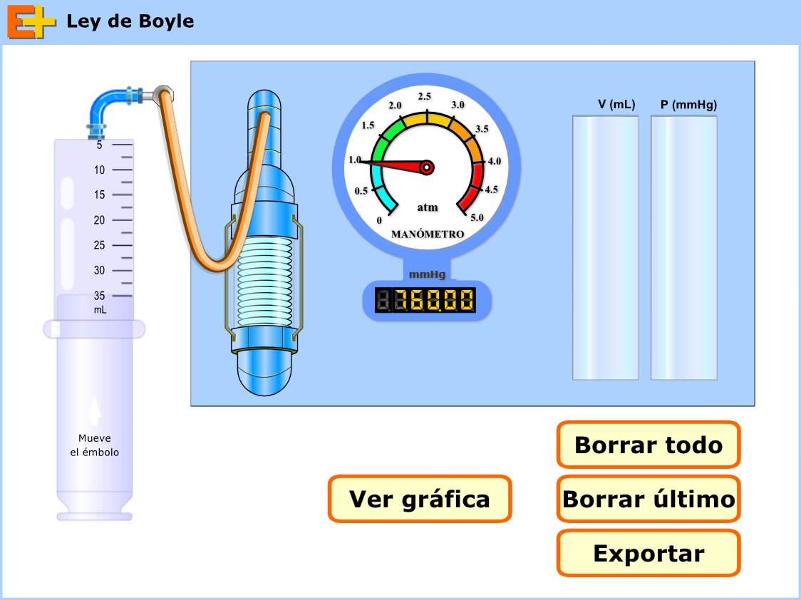 educaplus_org's tweet image. Listo también el laboratorio para experimentar con la ley de Boyle;
educaplus.org/game/ley-de-bo…
¿Serás capaz de compartirlo?