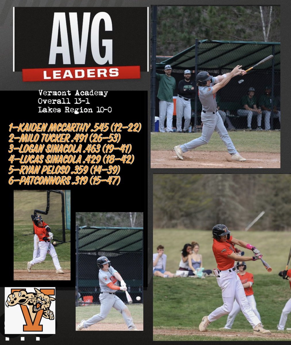 Vermont Academy Baseball tweet media