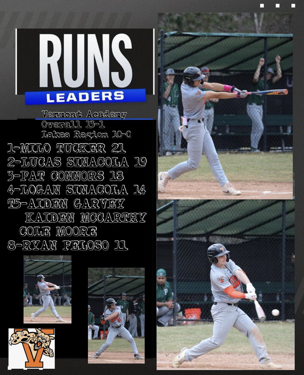 Vermont Academy Baseball tweet media