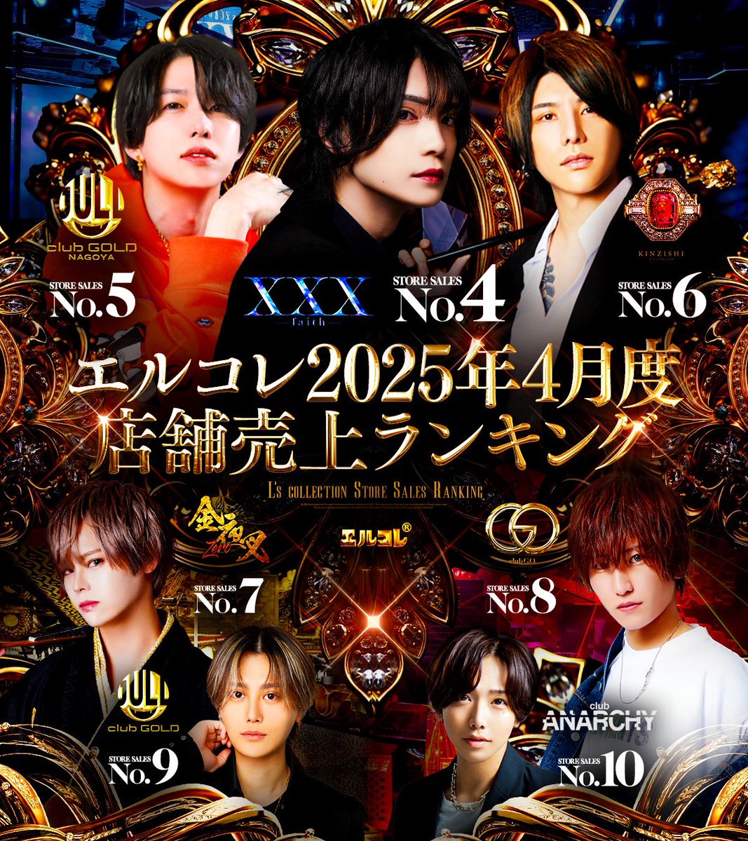 ／
2025年4月度エルコレ 
店舗売上ランキング発表✨
＼

🥇Leo 
( <a href="/clubLeo_Lcolle/">club Leo@エルコレ</a> )

🥈Lillion 
( <a href="/clubLillion/">ホスト養成所 Lillion @ エルコレ</a> ) 

🥉LiTA
( <a href="/club_LiTA/">club LiTA</a> )

④ XXX-faith-
( <a href="/xxx_exceeds/">XXX-group exceeds-</a> )

⑤ GOLD-名古屋-
( <a href="/goldnagoya/">GOLD名古屋 @ 名古屋の最高到達点</a> )

🎊ランクインおめでとうございます🎊