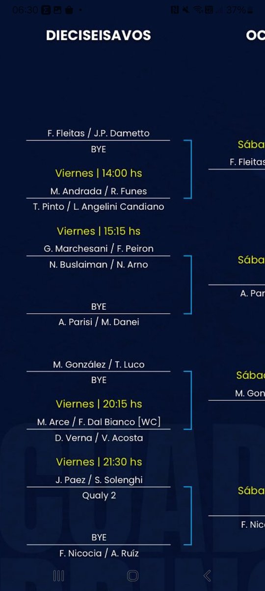 Hueso2002's tweet photo. @reydelglobo Este finde en Rosario se juega una WC para el Premier Padel de Bs As https://t.co/OQiIn3E2OS