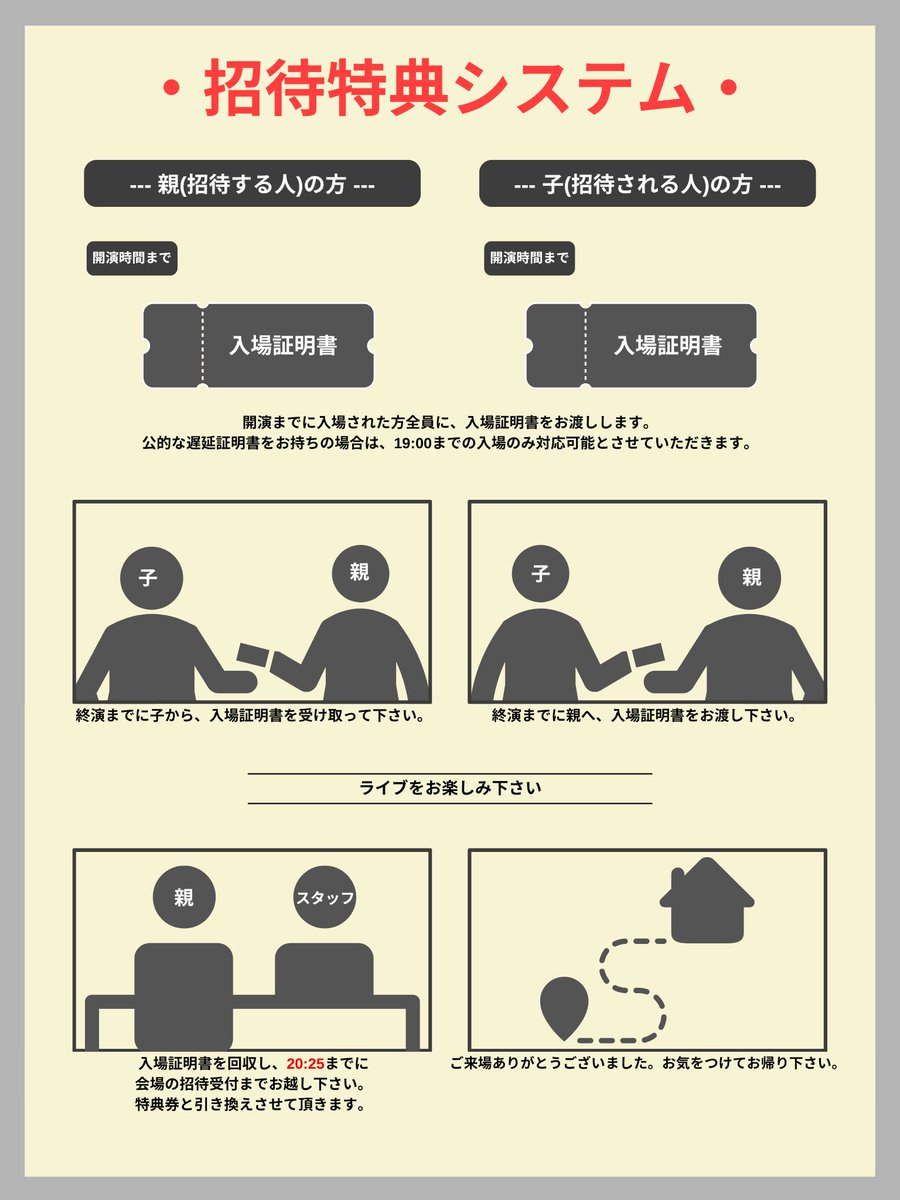 gimmick__info_'s tweet image. 【8/28(木) NAGOYA ReNY limited】

ギミック主催 1周年記念『人形劇』

【時間】開場18:00 / 開演18:30
【料金】前方エリア¥5,000 / 一般 ¥2,000 / 招待チケット ¥1,000 / 1D別
【チケット】t-dv.com/250828g
【チケ発】
&amp;lt;抽選&amp;gt; 5/27 23:59まで
&amp;lt;先着&amp;gt; 5/28 22:00から…