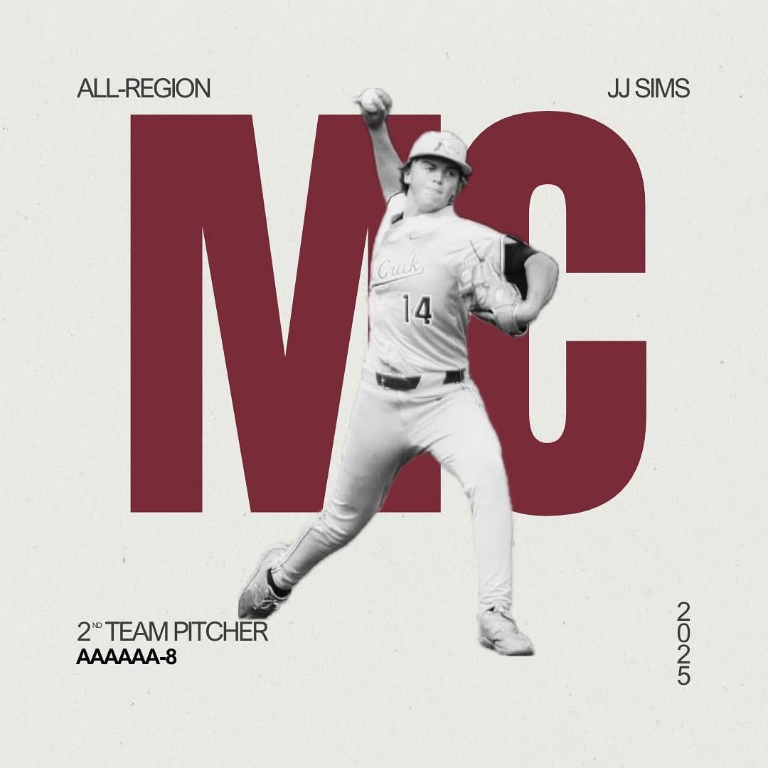 JJ Sims (@jjsims2027) on Twitter photo Proud to be named 2nd Team All-Region Pitcher for AAAAAA-8. Final season stats: pitched relief (usually as a closer) in 15 games for a total of 23.2 IP; 0.59 ERA (0.00 in region and 0.00 since March 1); 23H, 23K, 4BB, 68.4% strikes.
<a href="/AdrianFarris4/">Coach Adrian Farris</a>
<a href="/FullCountGA/">Full Count Baseball</a>
<a href="/GATA_Training/">PEAK/ GATA</a> Proud to be named 2nd Team All-Region Pitcher for AAAAAA-8. Final season stats: pitched relief (usually as a closer) in 15 games for a total of 23.2 IP; 0.59 ERA (0.00 in region and 0.00 since March 1); 23H, 23K, 4BB, 68.4% strikes.
<a href="/AdrianFarris4/">Coach Adrian Farris</a>
<a href="/FullCountGA/">Full Count Baseball</a>
<a href="/GATA_Training/">PEAK/ GATA</a>