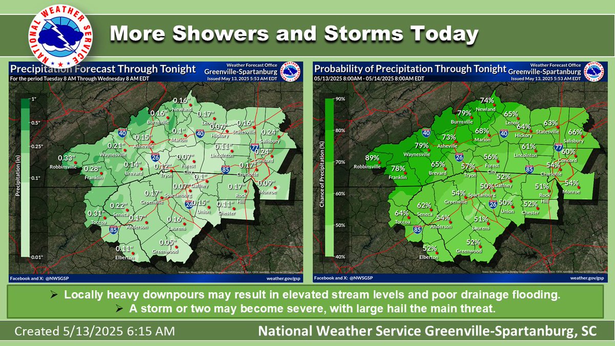Scattered to numerous showers and storms expected again across the area today. Fortunately, rainfall amounts should be light. But locally heavy downpours will be possible. A severe storm or two cannot be ruled out, mainly over the NC Piedmont. #ncwx #scwx #gawx