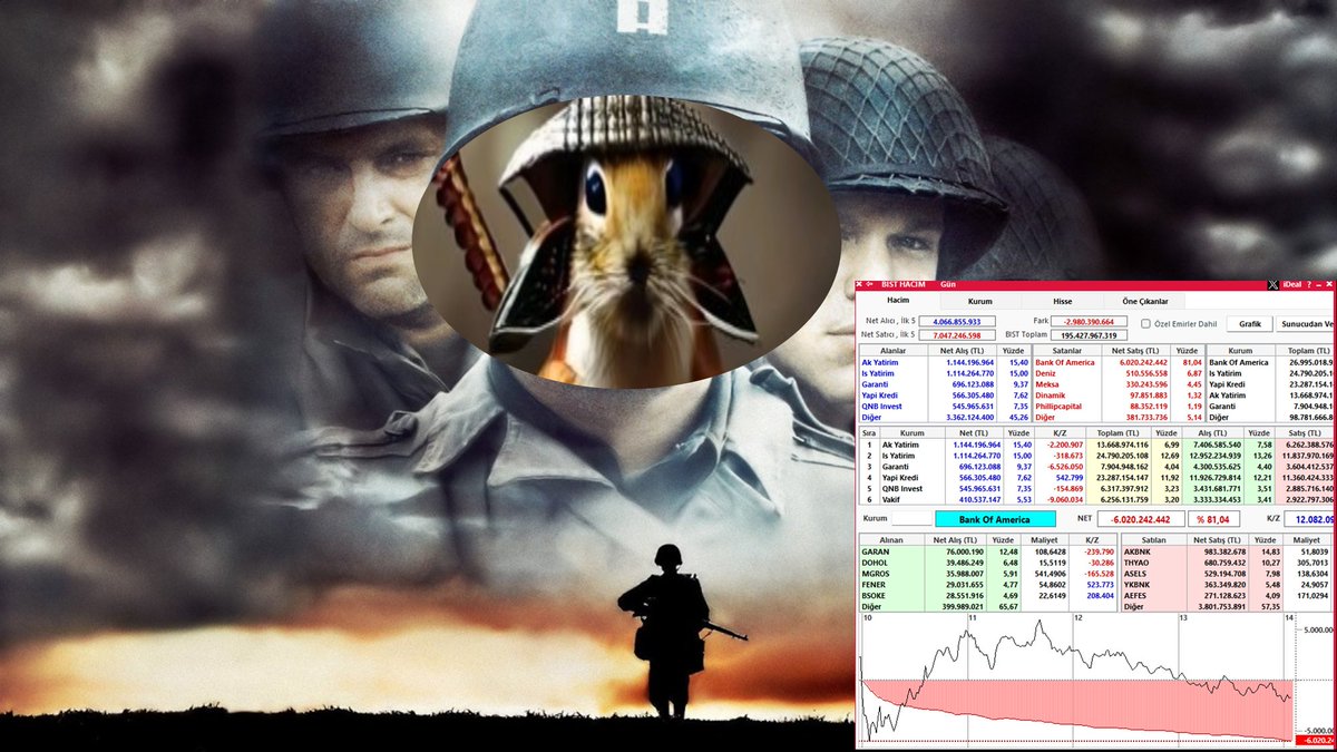 Kürşad BUCAK 🇹🇷 tweet media