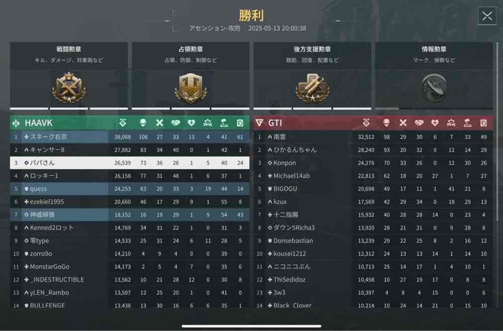 #デルタフォースモバイル
ついにFPS始めたての息子（小6）（106キル）にキル数を越えられました。これが若さと順応性か。