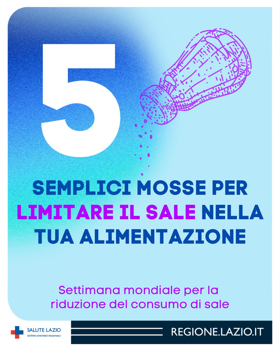 🧂 Sai che c’è un quantitativo di sale giornaliero consigliato per non incorrere in patologie legate all’ipertensione? Su salutelazio.it, per la settimana dedicata alla riduzione del consumo di sale, trovi questa informazione e 5 consigli per ridurne il consumo.