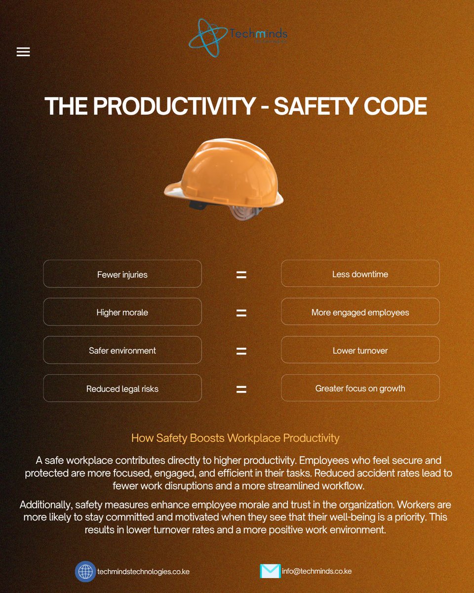 techminds_ltd's tweet photo. A safe space means fewer interruptions, more engagement, and better results.
Safety powers productivity by removing the barriers to great work.
#SafetyMatters https://t.co/t9QIDMBdFY