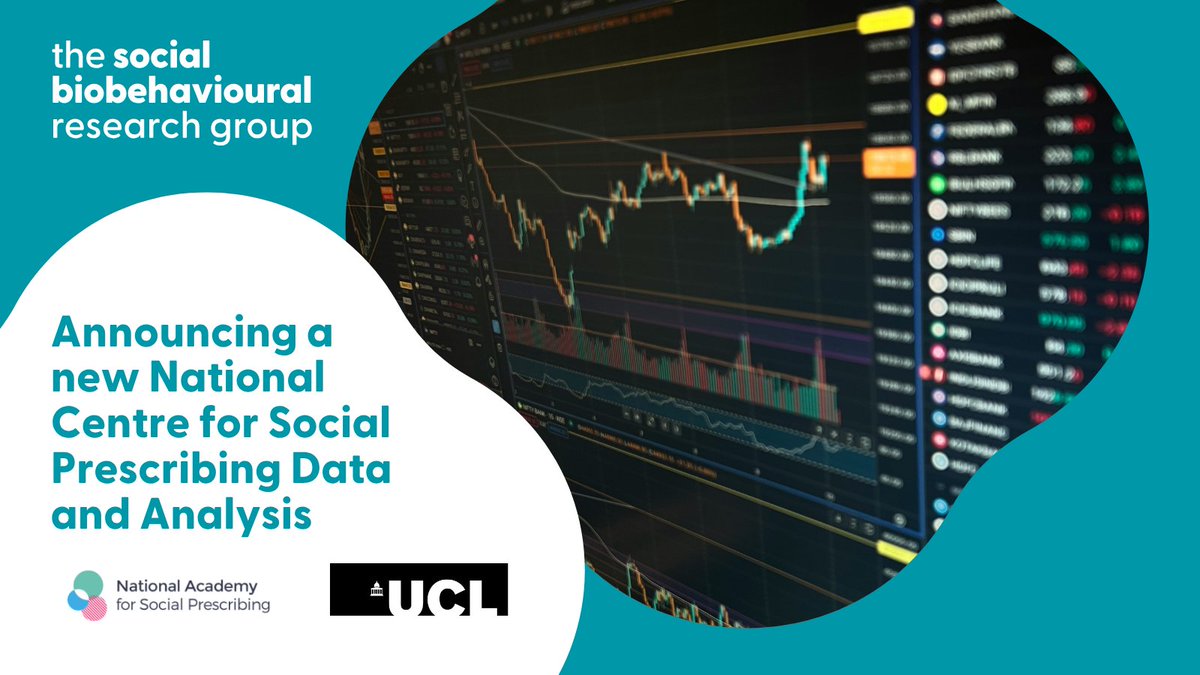 Social Biobehavioural Research Group (@ucl_sbb) on Twitter photo We're excited to announce our partnership with <a href="/NASPTweets/">The National Academy for Social Prescribing</a>, forming a new National Centre for Social Prescribing Data and Analysis 📊🔍
We want to transform timely access to high quality, robust data on #SocialPrescribing.
Read more: sbbresearch.org/ucl-and-nasp-f… We're excited to announce our partnership with <a href="/NASPTweets/">The National Academy for Social Prescribing</a>, forming a new National Centre for Social Prescribing Data and Analysis 📊🔍
We want to transform timely access to high quality, robust data on #SocialPrescribing.
Read more: sbbresearch.org/ucl-and-nasp-f…