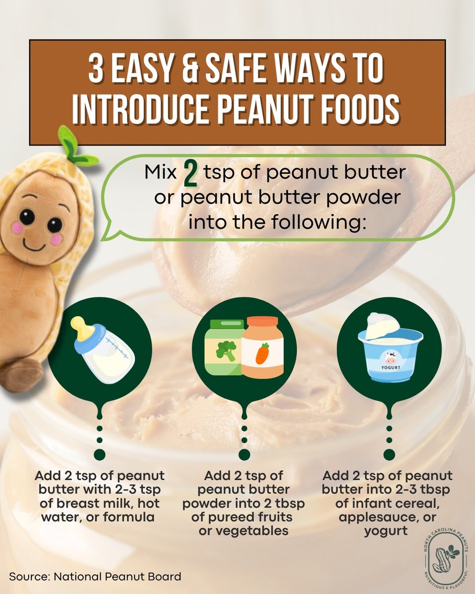 Big benefits start with little bites! 👶🍼

Introducing peanut foods as early as 4–6 months can significantly reduce the risk of developing a peanut allergy. Here are 3 easy, safe ways to start your baby’s peanut journey today!

#NCPeanuts #AllergyAwarenessMonth