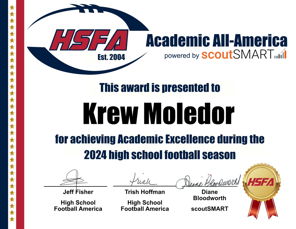 High School Football America (@hsfbamerica) on Twitter photo HSFA & <a href="/scoutSMART_/">scoutSMART®</a> salute Gainesville (Georgia) High School Football America Academic All-Americans.
<a href="/BigRedXXL/">Carter Mathis</a> <a href="/Cash_OCallaghan/">Cash O'Callaghan</a> <a href="/justin_hudsonnn/">Justin Hudson</a> <a href="/Krew_moledor33/">Krew Moledor</a> <a href="/philip1williams/">(Phil)ip Williams</a> HSFA & <a href="/scoutSMART_/">scoutSMART®</a> salute Gainesville (Georgia) High School Football America Academic All-Americans.
<a href="/BigRedXXL/">Carter Mathis</a> <a href="/Cash_OCallaghan/">Cash O'Callaghan</a> <a href="/justin_hudsonnn/">Justin Hudson</a> <a href="/Krew_moledor33/">Krew Moledor</a> <a href="/philip1williams/">(Phil)ip Williams</a>