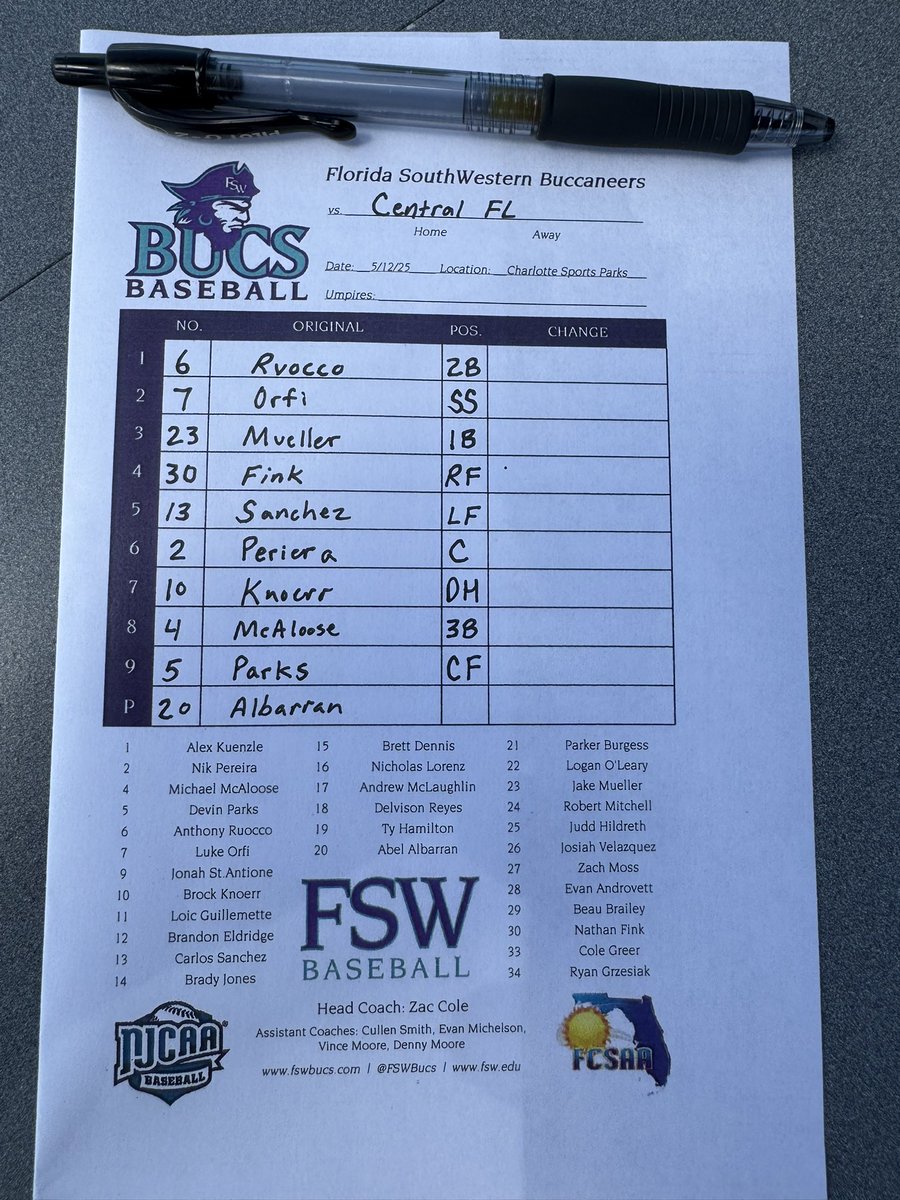 Former Ray Abel Albarran is getting the start for FSW in the FCSAA D1 championship vs. Central Florida