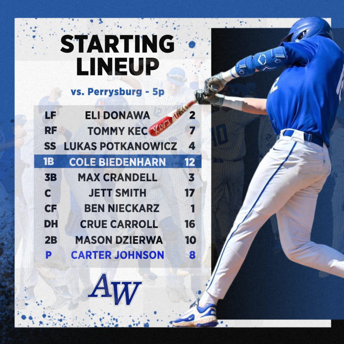 🚨GAME DAY!!!🚨
🆚 Perrysburg
📍 AWHS
🕔 5:00p
🎟 Link Below 👇
events.hometownticketing.com/boxoffice/anth…

JVA @ Perrysburg - 5p
JVB @ Perrysburg - 5p (Meyer Field)

#BluePride