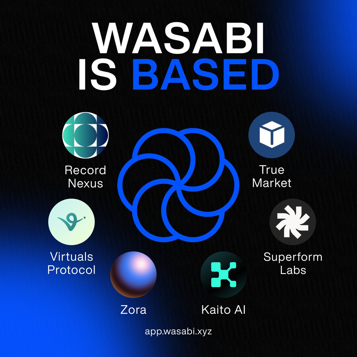 Wasabi x Base 🔵

Bringing seamless onchain trading to platforms shaping Base culture, like <a href="/zora/">$zora</a>, <a href="/superformxyz/">Superform</a>, <a href="/virtuals_io/">Virtuals Protocol</a>, &amp; more.

Built natively on Base, designed for the community.

Join us to shape the future of decentralized culture.