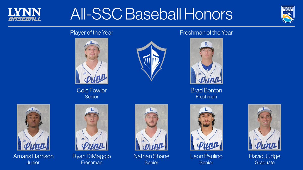 Fowler named SSC Player of the Year, seven Fighting Knights honored ow.ly/E6CZ50VRUA2 #FightingKnights