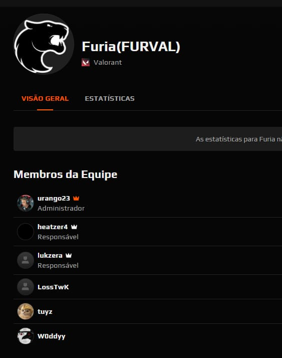 🐾Segundo a página da FACEIT do qualificatório da EWC 2025, esse é o elenco da FURIA pro qualify

🇧🇷 Urango
🇧🇷 heat
🇧🇷 Loss
🇧🇷 tuyz
🇧🇷 woddy 

➡️ Pra quem não conhece, woddy competiu no VCB 2024 em duas edições pela XLD Gaming

Jogador atualmente faz parte da Cumberland