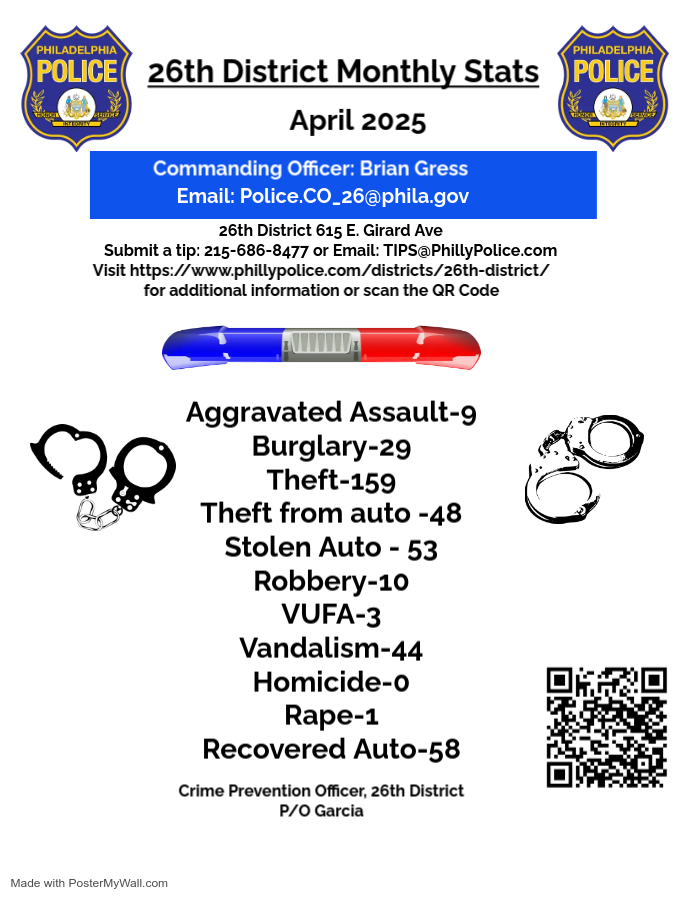 PPD26Dist's tweet image. 