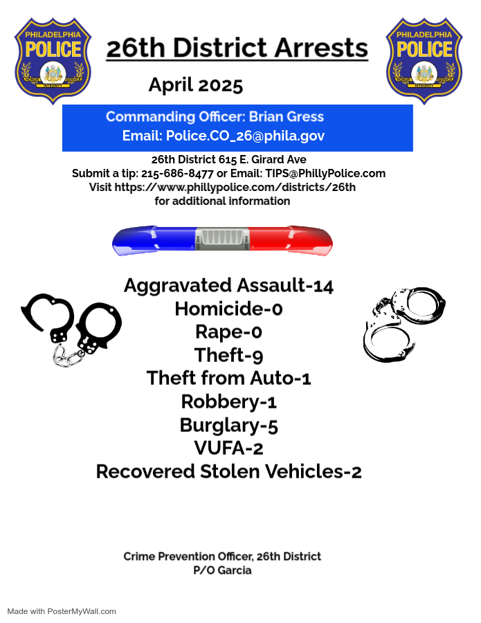 PPD26Dist's tweet image. 
