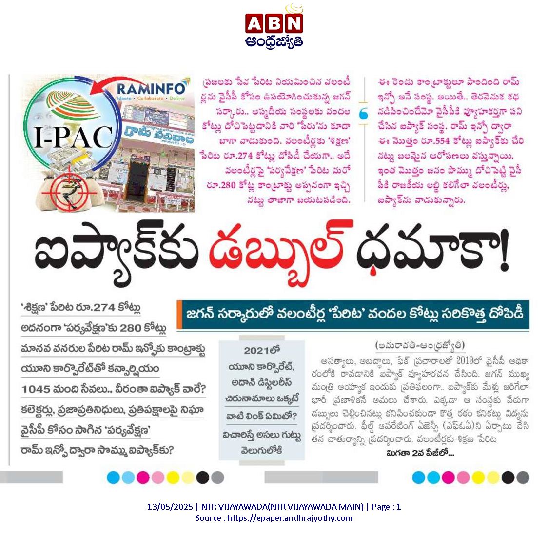 andhrudu12's tweet photo. వైసీపీ ప్రభుత్వంలో వలంటీర్ల శిక్షణ, పర్యవేక్షణ పేరిట ఐప్యాక్కు చెందిన సంస్థలకే రూ.554 కోట్ల ప్రజాధనం చేరిందన్న అనుమానాలు
#YSRCP #IPAC #RamInfo #JaganLootedAP https://t.co/bsCr2fRvMC