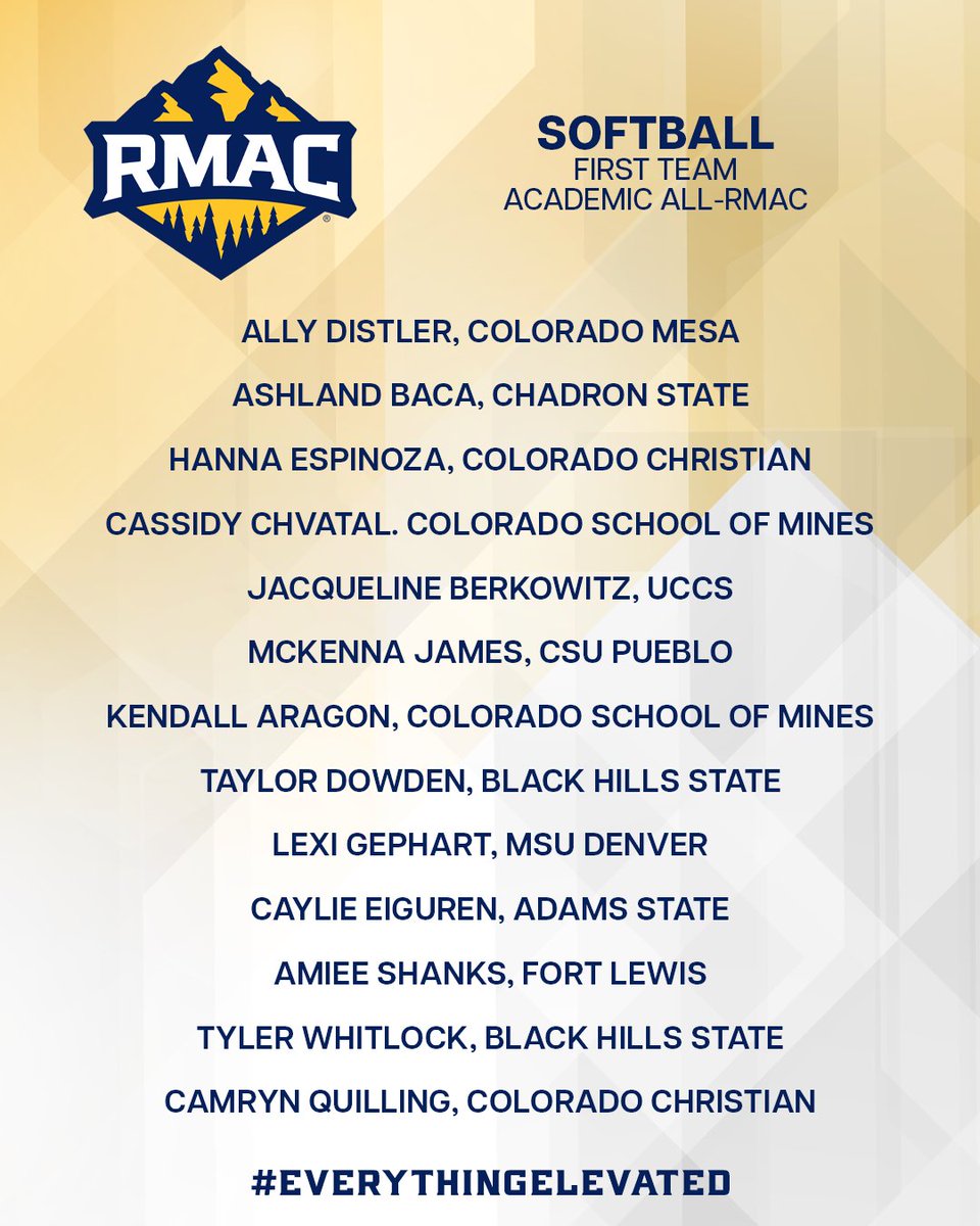 RMAC Sports (@rmac_sports) on Twitter photo Ally Distler of <a href="/colomesasb/">ColoMesaSOFTBALL</a> is the 2025 RMAC Softball Academic Player of the Year!
The complete First Team Academic All-RMAC & Academic Honor Roll is now online!
🗞️: bit.ly/4jLD6Jo
#EverythingElevated Ally Distler of <a href="/colomesasb/">ColoMesaSOFTBALL</a> is the 2025 RMAC Softball Academic Player of the Year!
The complete First Team Academic All-RMAC & Academic Honor Roll is now online!
🗞️: bit.ly/4jLD6Jo
#EverythingElevated