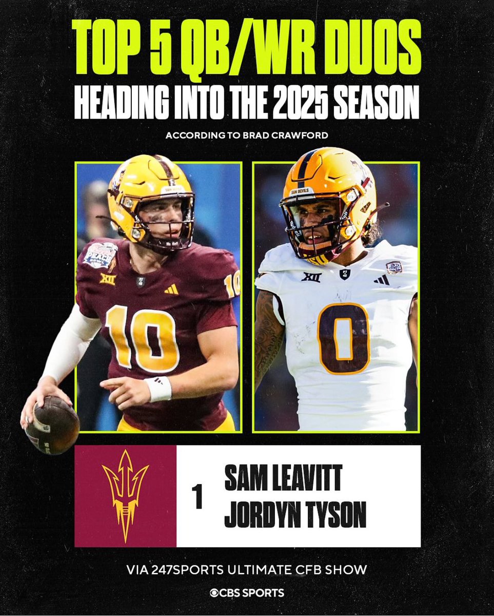 Blake Niemann (@blakes_take2) on Twitter photo 247Sports analyst <a href="/BCrawford247/">Brad Crawford</a> has Sam Leavitt and Jordyn Tyson as the best QB-WR duo in the country entering this season. 247Sports analyst <a href="/BCrawford247/">Brad Crawford</a> has Sam Leavitt and Jordyn Tyson as the best QB-WR duo in the country entering this season.