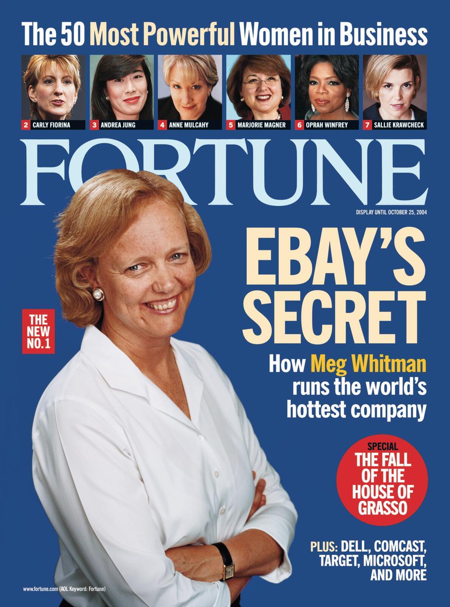 For the October 2004 issue of Fortune Magazine, then-eBay CEO Meg Whitman  graced our cover and earned the top spot on the Fortune Most Powerful Women  in Business list. As we look, image size:890x1200