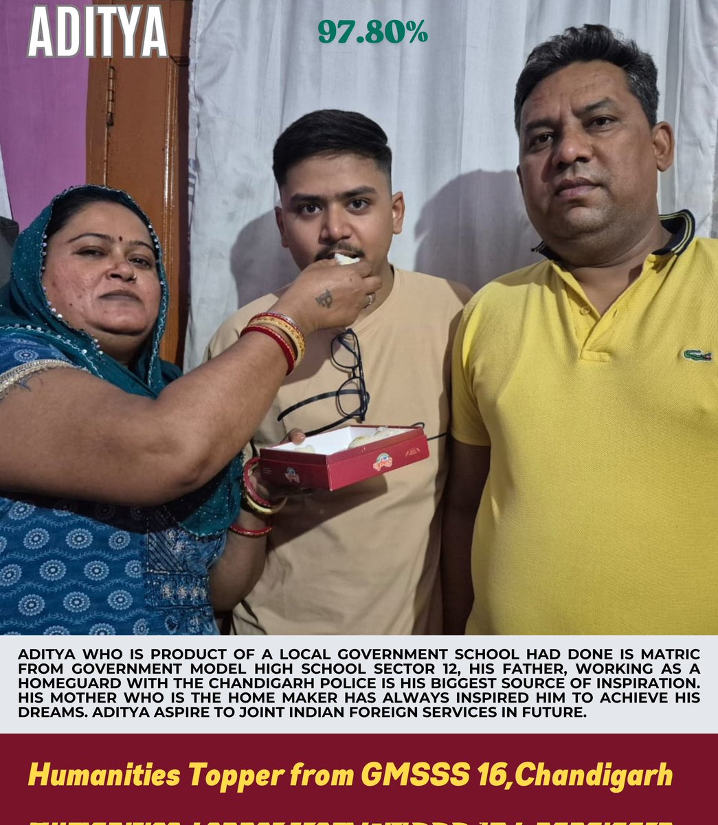 SchoolEduChd's tweet image. #OurTopper 
#Humanities
#CbseResult2025 
#XII
Meet Aditya @GMSSS16 who aspires to be an #IFS . His hero is his father who is serving as #Homeguard @chdpolice His hardwork has paid off well as he has topped among the Government Schools @SchoolEduChd  in the Humanities.
Heartiest…