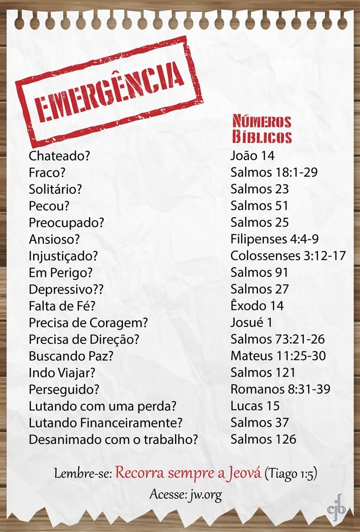 Números Bíblicos de Emergência 🚨📖✝️