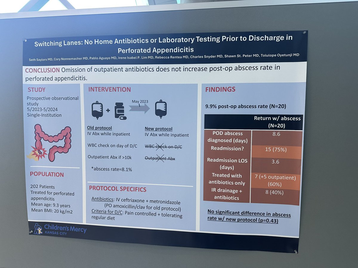 When your co-research fellow <a href="/SethSaylors2/">Seth Saylors</a> has a chance to take his kids to Disneyworld and you get the chance to claim his great research as your own! Don’t be gone too long or they’ll start thinking I know what I’m doing 😬 <a href="/CMPedSurg/">Children's Mercy Pediatric Surgery</a>
