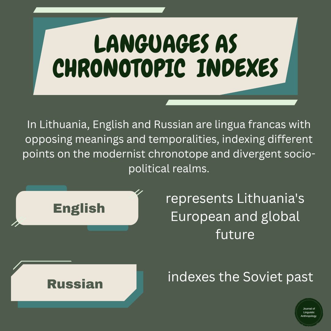 JournalLingAnth's tweet image. Take a look at Dr. Mikhaylova&apos;s article Imperialism without prestige: The Russian language, chronotope, and the paradoxes of linguistic decolonization in Lithuania.