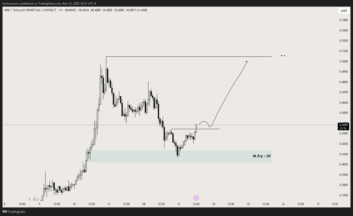Berker maybe Trader tweet media