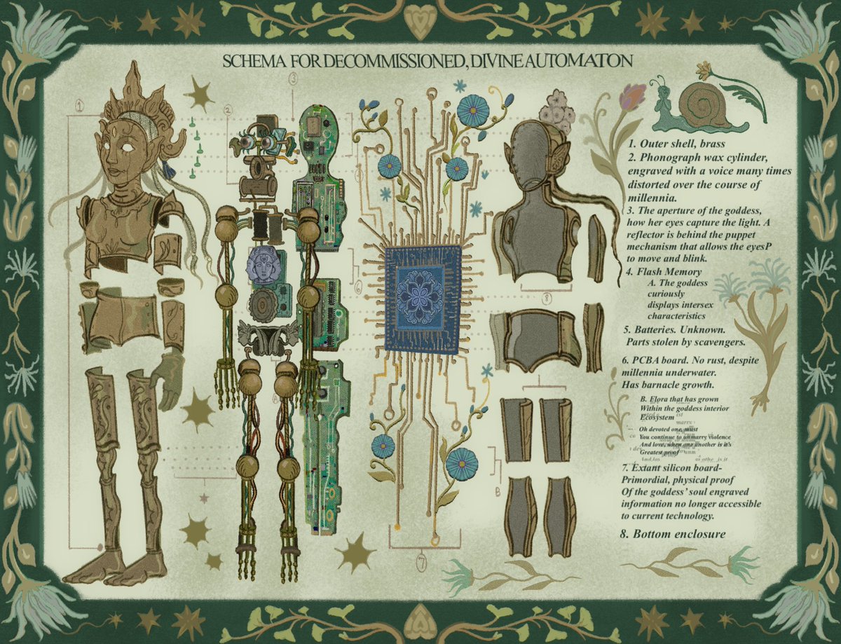 sethpuertoluna's tweet photo. An old schema for a decommissioned, divine automaton. Her name is no longer known. https://t.co/BsT2SlXAwt
