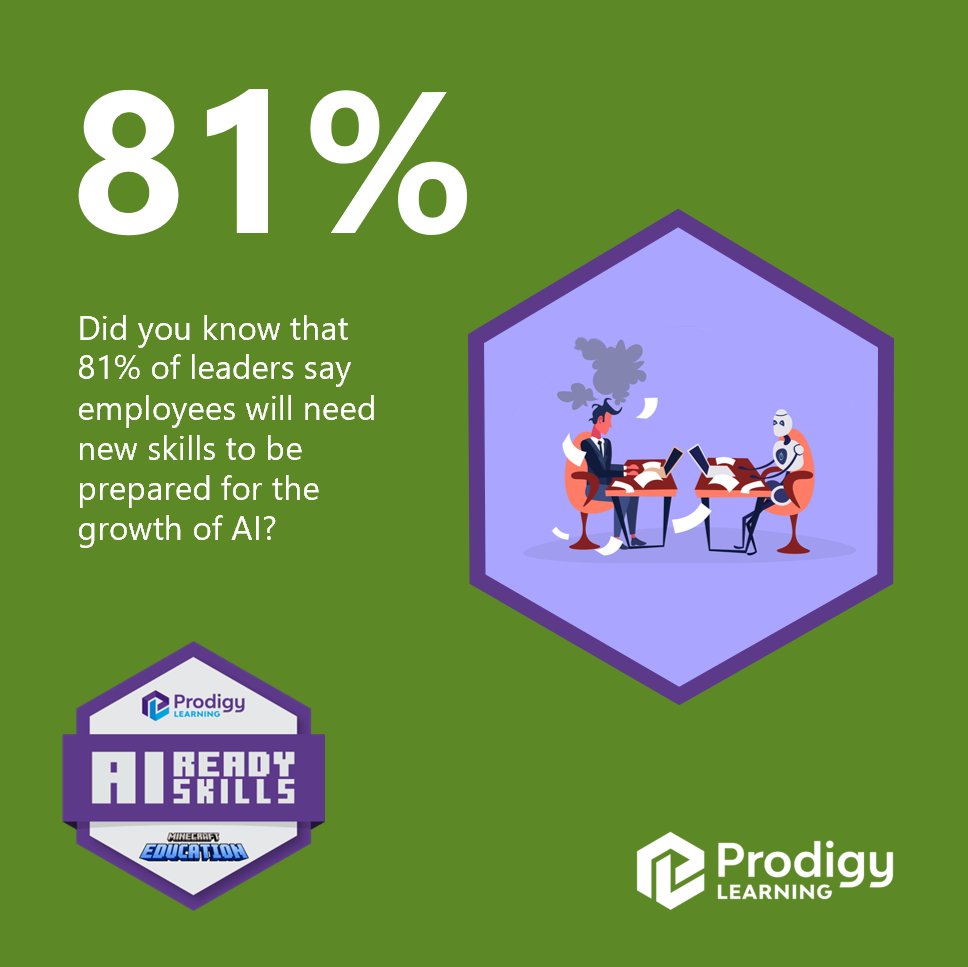 Did you know that 81% of leaders say employees will need new skills to be prepared for the growth of AI?

🌍💡The world of work is changing fast, and understanding AI is key to staying ahead.

AI Ready Skills helps students build the foundational knowledge they need to thrive in