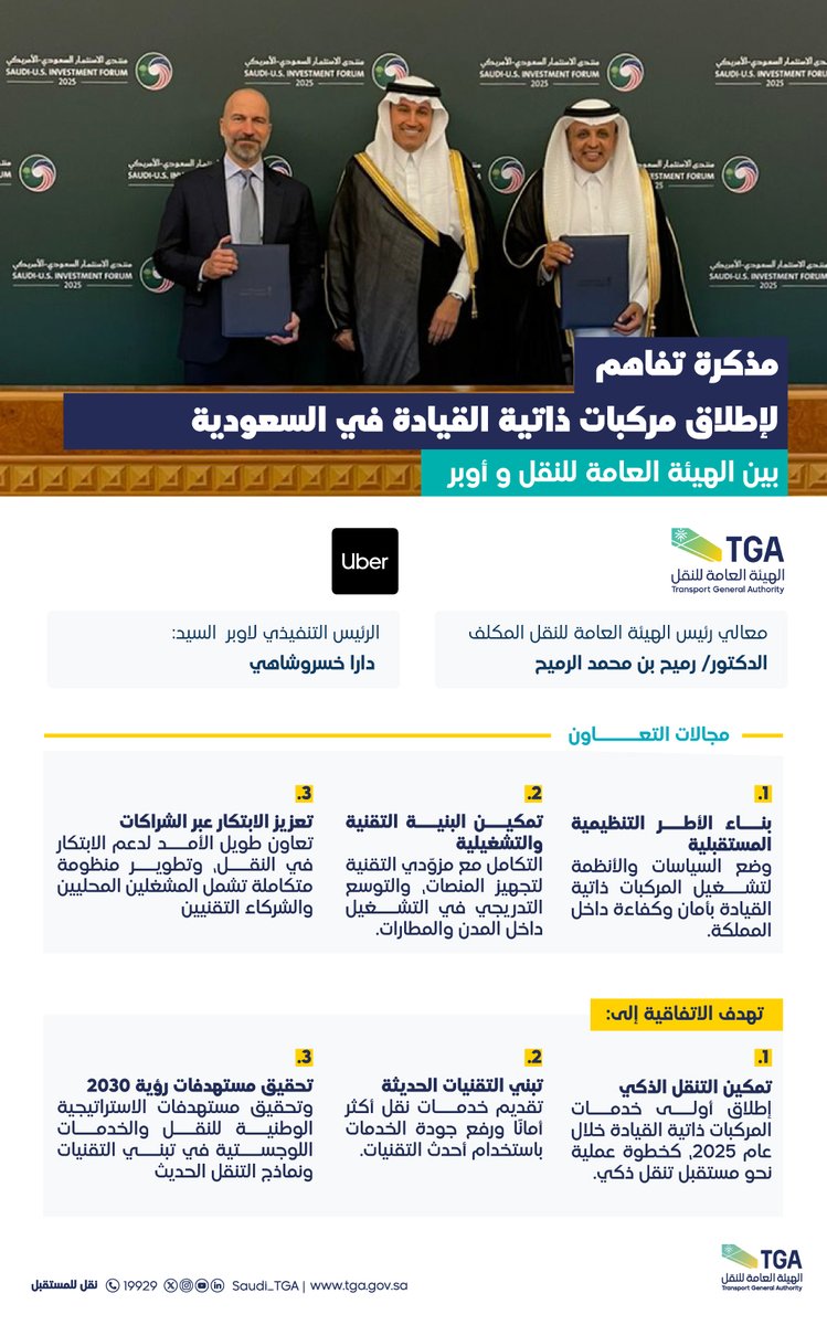 وقعت #الهيئة_العامة_للنقل_TGA مذكرة تفاهم مع <a href="/Uber/">Uber</a>؛ بهدف وضع إطار للتعاون الاستراتيجي لتمكين تشغيل المركبات ذاتية في المملكة، حيث من المتوقع إطلاق أولى المركبات ذاتية القيادة عبر تطبيق أوبر خلال العام الحالي 2025 مع وجود مشغلين للسلامة على متن المركبات.