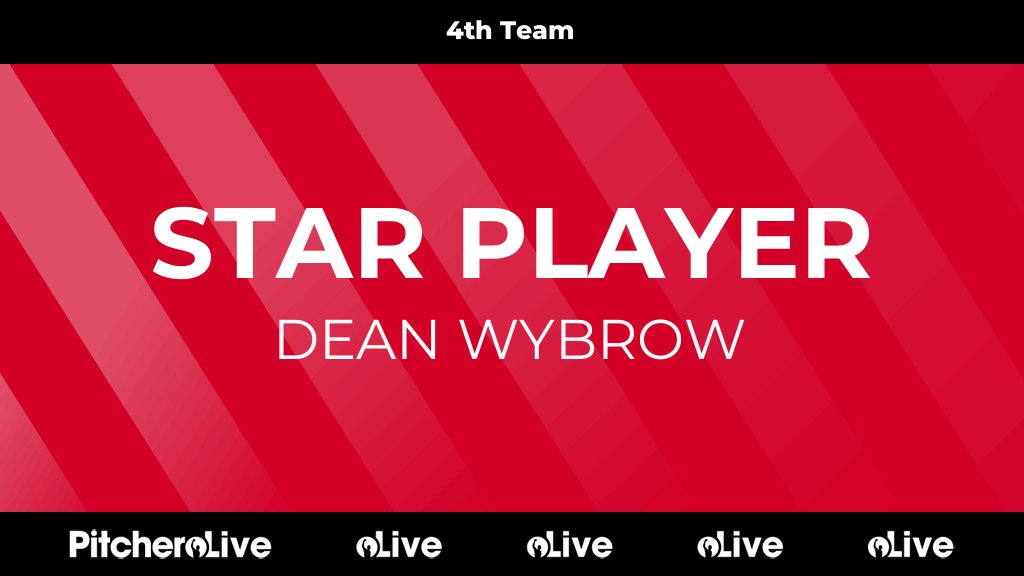 0': Dean Wybrow is awarded star player for Wandsworth Borough Football Club
#WANOLD #Pitchero
wandsworthboroughfootballclub.co.uk/teams/212498/m…