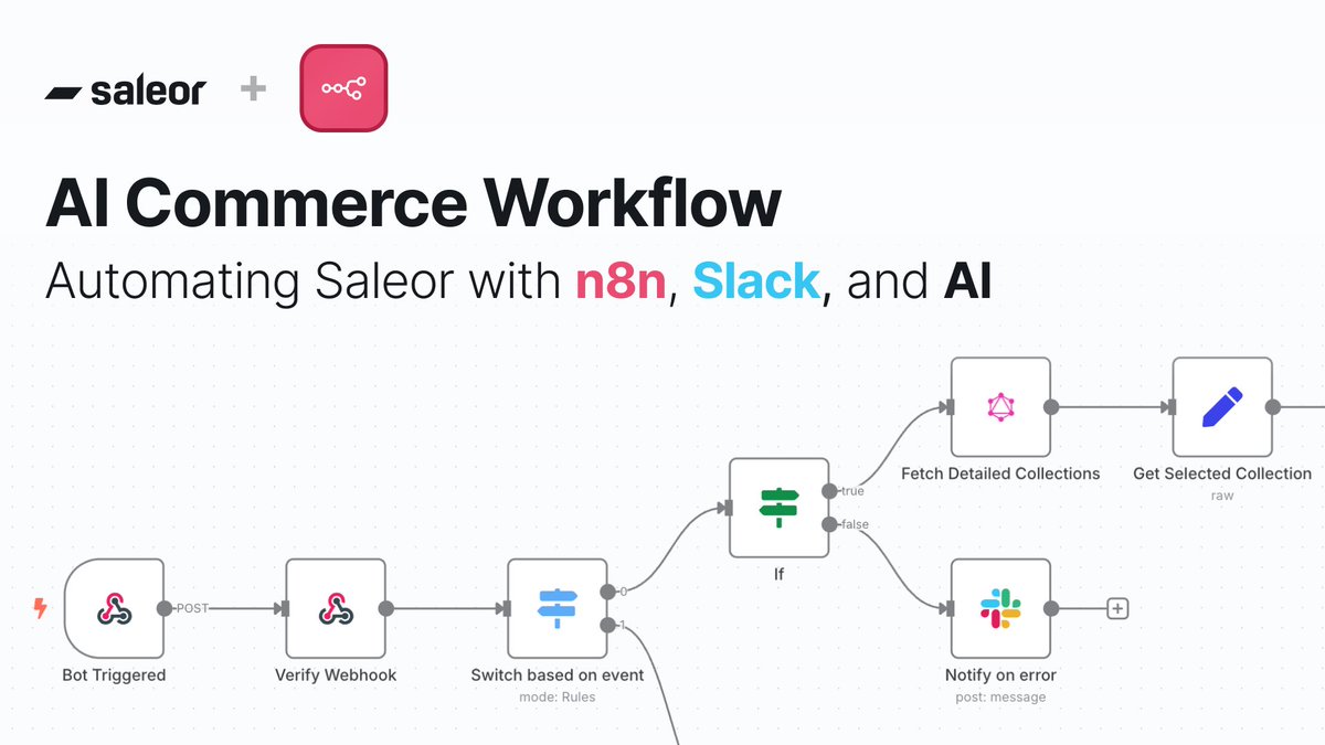 👕 Build a complete <a href="/n8n_io/">n8n.io</a> workflow that connects Saleor, @Slack, and <a href="/OpenAI/">OpenAI</a>  to automate content generation for your storefront collections
youtu.be/YNWMLm_lx1k?fe…

#commerce #ai #commerce #openai #n8n