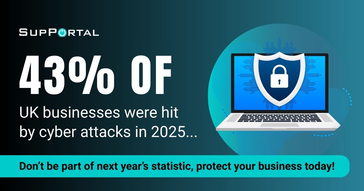 supportaluk's tweet image. 43% of UK businesses faced cyber attacks in 2025.

Will yours be next?

The Cyber Security Breaches Survey 2025 highlighted a concerning statistic: nearly half of the UK businesses experienced cyber threats this year. The most common incidents included:

-Phishing attacks
-Ma ...