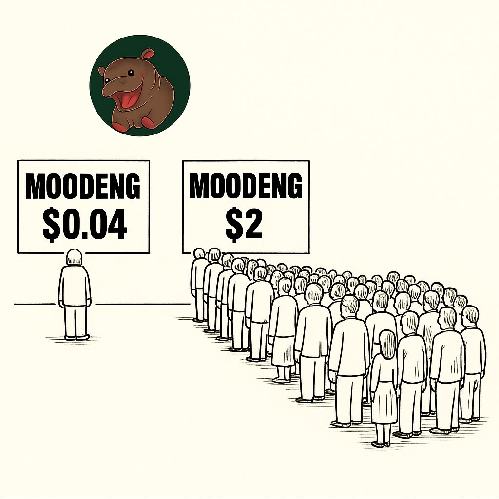 Are you a believer in #Moodeng?

New ATHs coming🚀
