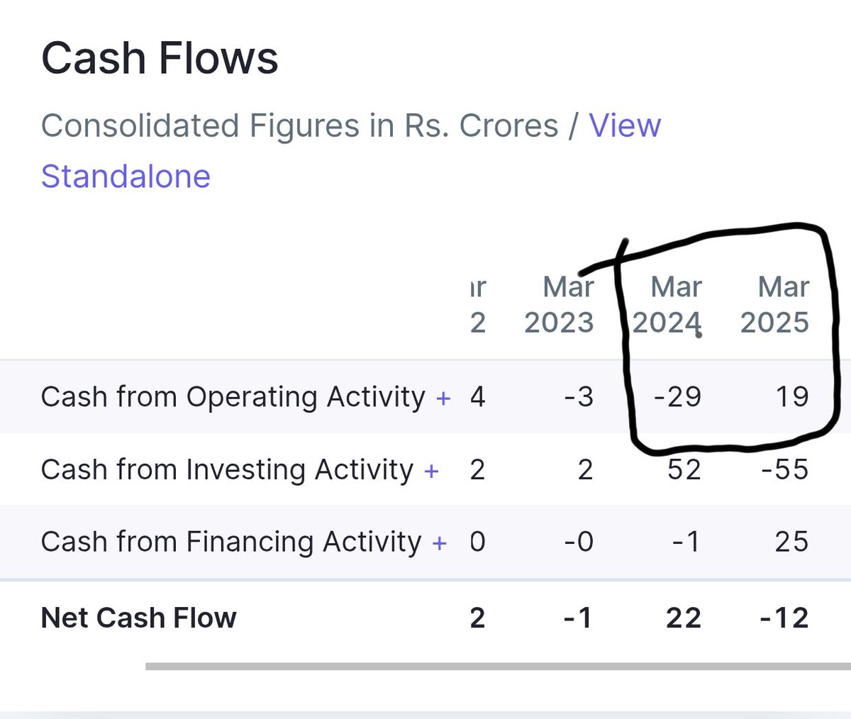 Satish Patnaik tweet media