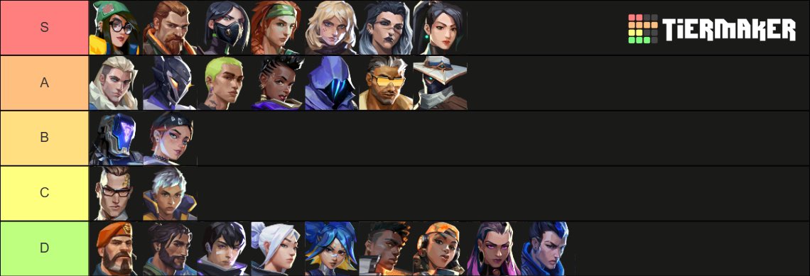 LFT GC (long term)
I’m allowed to explore my options for now, so here we go
-🇷🇺🇬🇧
-16 yo
-Tournament, scrims, team exp
-Flex, preferably initiator
-Ready to adjust schedule as much as I can
-Motivated, hardworking and willing to improve!
DM me here or Discord: qutslilite
❤️ / 🔄