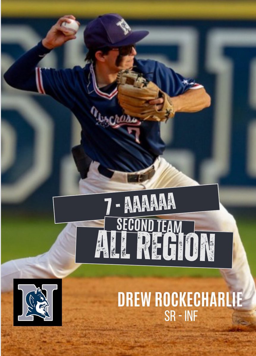 Congratulations to Drew Rockecharlie on being selected 2nd Team All Region 7-AAAAAA!