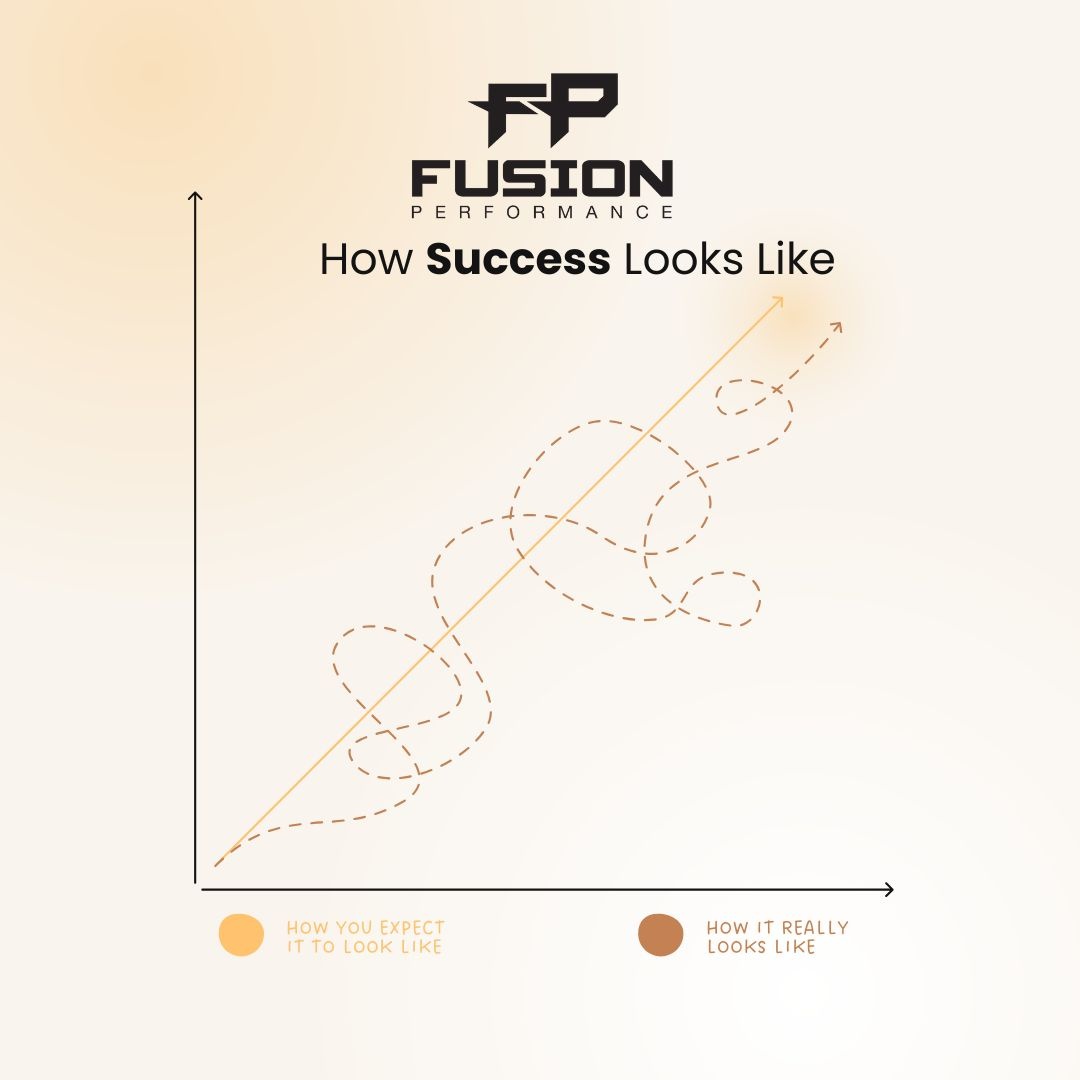 fusionperform01's tweet photo. Success is not a straight line

What if the path to success was smooth, straightforward, and free of obstacles? 
The road to success is rarely a straight line from A to B. There are nearly always twists, turns, potholes, detours, and speed bumps.

#performance #mindset https://t.co/gMgCg3dsMM